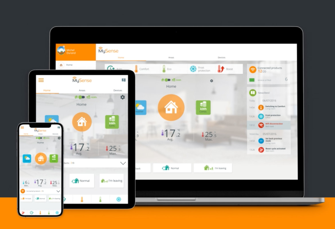 IntelliHeat MySense multi-room heating management interface